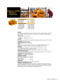 Amcon 625 Specifications