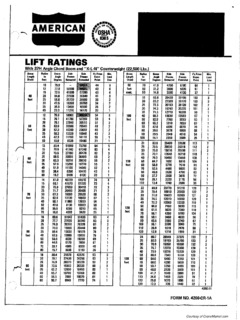 American 4260 Specifications