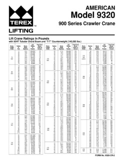 American 9320 Specifications