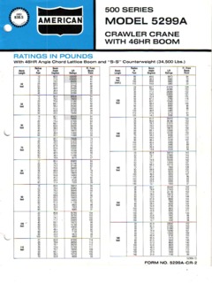 American 5299A Specifications
