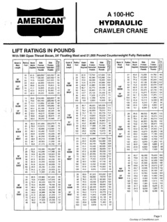 American A 100-HC Specifications