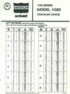 American 11320 Specifications