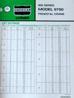 American 9750 Specifications