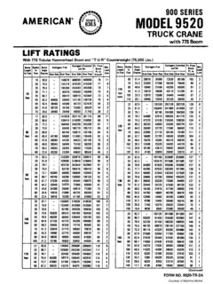 American 9520 Specifications