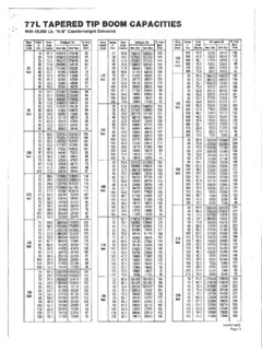 American 8450 Specifications