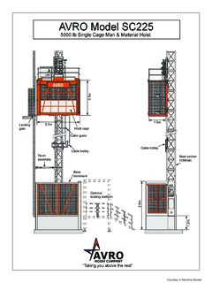 Avro SC225 Specifications