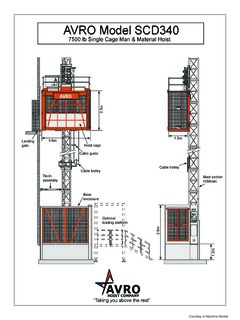 Avro SCD340 Specifications