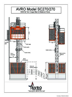 Avro SC270/270 Specifications