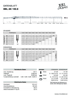 BBL Cranes BBL AK 150.8 Specifications