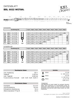 BBL Cranes BBL 6022 WOTAN Specifications