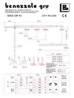 Benazzato Gru CBF 45 Specifications