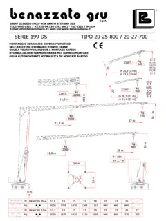 Benazzato Gru 199 DS Specifications