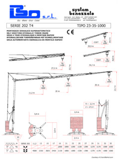 Benazzato Gru 202 T4 Specifications