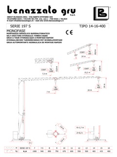 Benazzato Gru 197 S Specifications