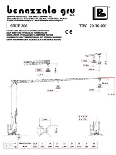 Benazzato Gru 206 Specifications