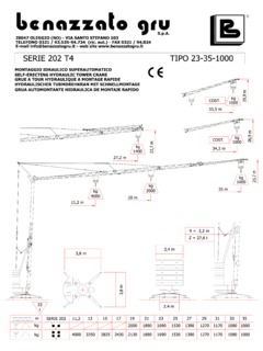Benazzato Gru 202 T4 Specifications