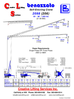 Benazzato Gru 206 Specifications