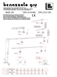 Benazzato Gru 199 Specifications