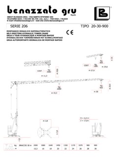Benazzato Gru 206 Specifications
