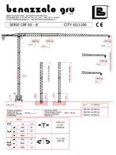 Benazzato Gru CBF 65-8 Specifications