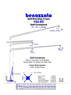 Benazzato Gru 102-SC Specifications