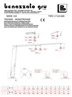 Benazzato Gru 102 Specifications