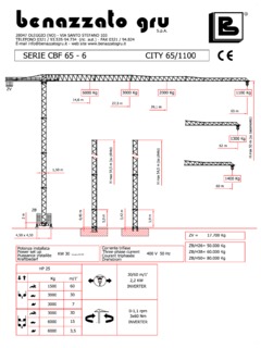 Benazzato Gru CBF 65-6 Specifications