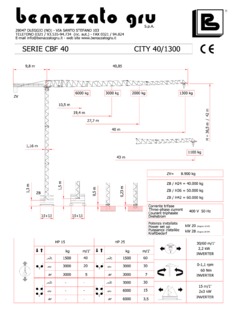 Benazzato Gru CBF 40 Specifications