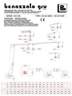 Benazzato Gru 102 DS Specifications