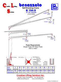 Benazzato Gru B 194-S Specifications