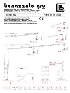 Benazzato Gru 202 Specifications