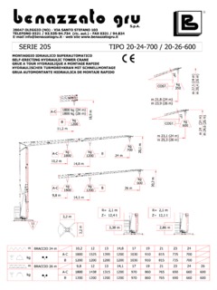 Benazzato Gru 205 Specifications