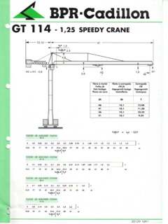 BPR-Cadillon GT 114 - 1,25 SPEEDY CRANE Specifications