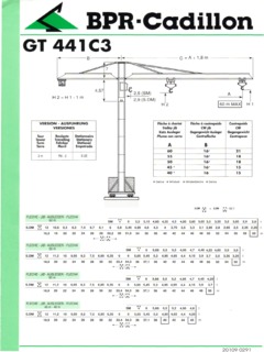 BPR-Cadillon GT 441 C3 Specifications