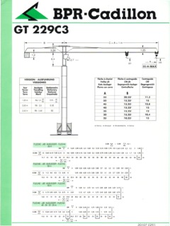BPR-Cadillon GT 229 C3 Specifications