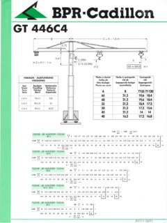 BPR-Cadillon GT 446 C4 Specifications