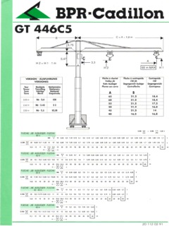 BPR-Cadillon GT 446 C5 Specifications