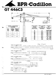 BPR-Cadillon GT 446 C3 Specifications