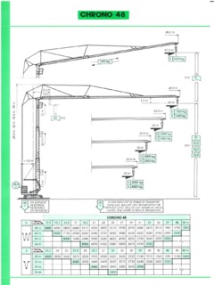 BPR-Cadillon CHRONO 48 Specifications