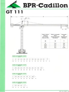 BPR-Cadillon GT 111 Specifications