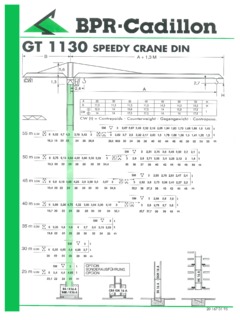 BPR-Cadillon GT 1130 SPEEDY CRANE DIN Specifications