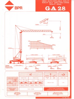 BPR GA 28 Specifications