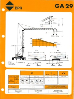 BPR GA 29 Specifications