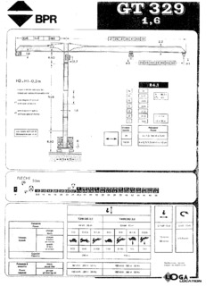 BPR GT 329 1,6 Specifications