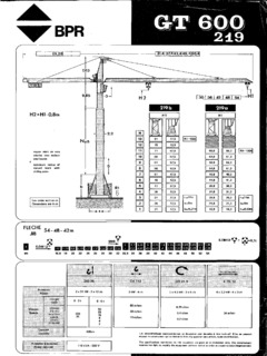 BPR GT 600 219 Specifications