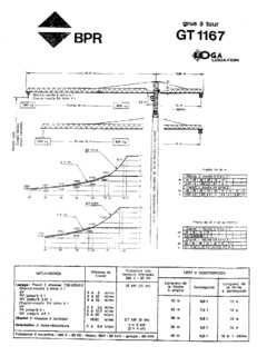 BPR GT 1167 Specifications