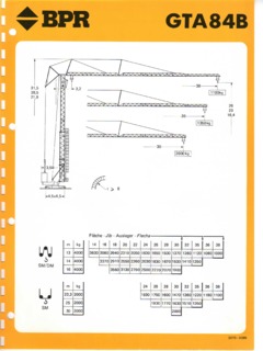 BPR GTA 84 B Specifications