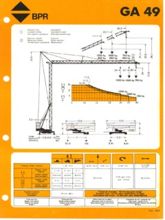 BPR GA 49 Specifications