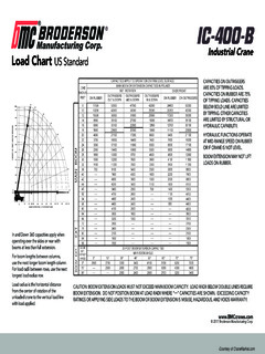 Broderson IC-400-B Specifications