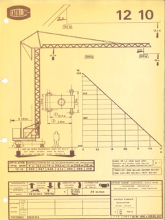 Cadillon 12 10 Specifications